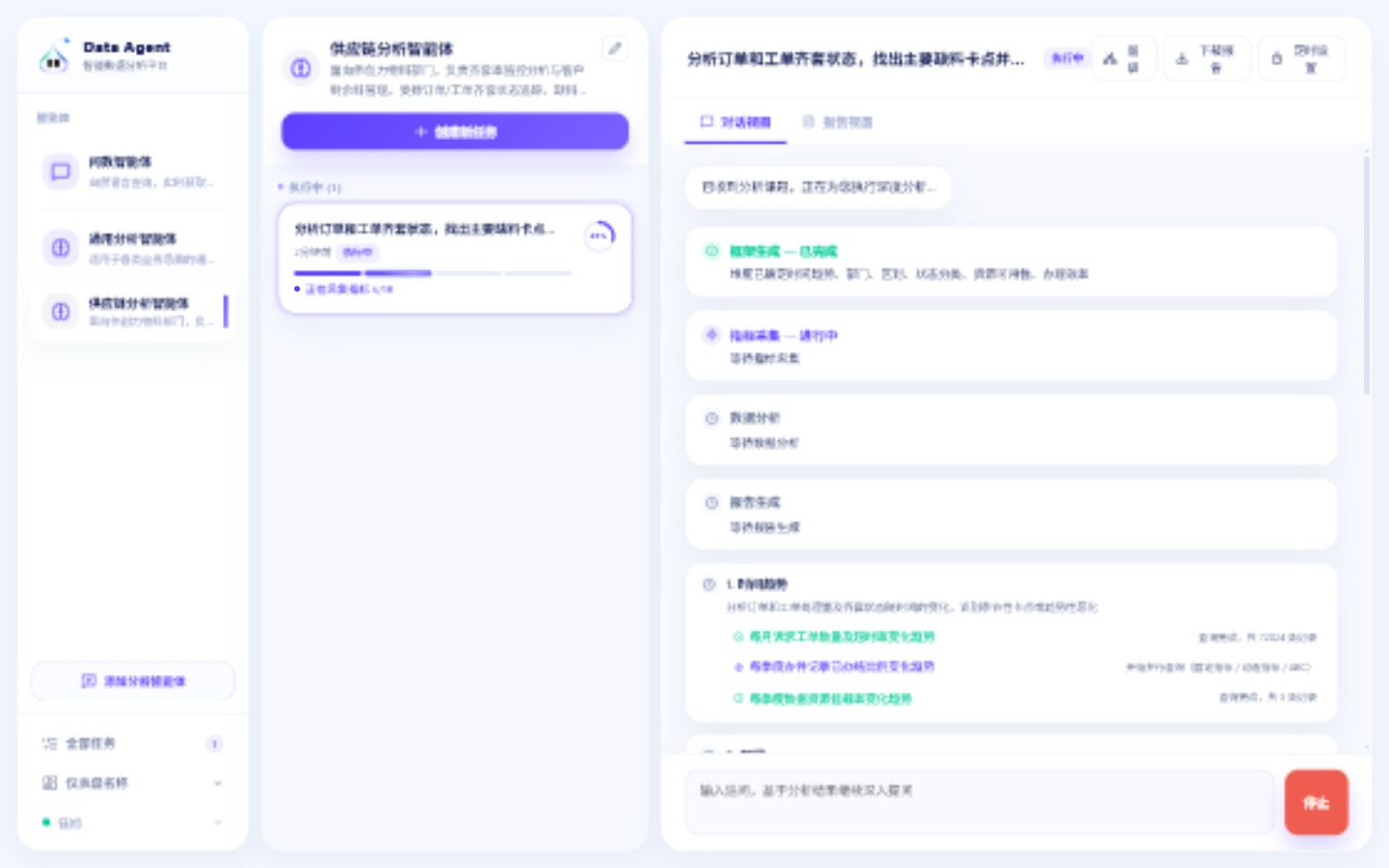 通用分析智能体真实Demo过程图,展示分析任务、分步过程、指标计算和结论生成
